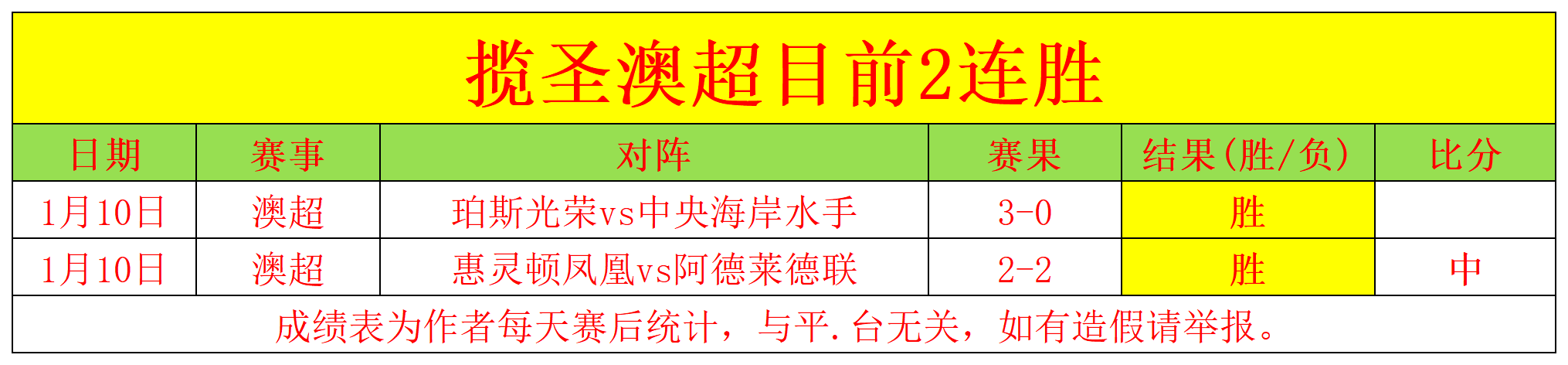 亚洲杯乒乓,球小组赛第,申裕斌迎战,开宝体育官方,开宝体育在线官网,开宝体育线上,开宝体育APP