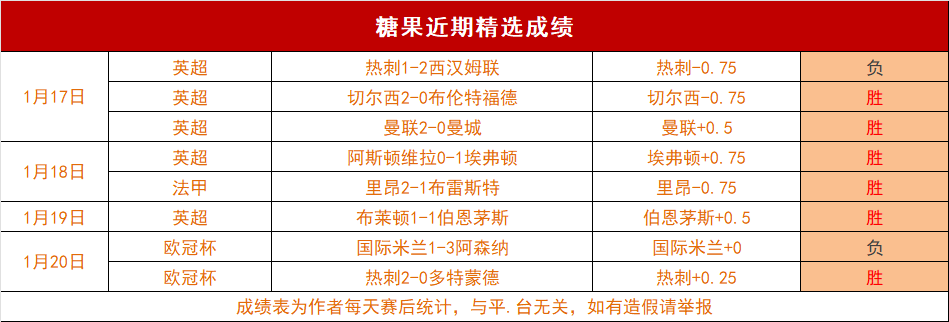 斯卢茨基获,资深记者好,申花引热议,开宝体育官方,开宝体育在线官网,开宝体育线上,开宝体育APP