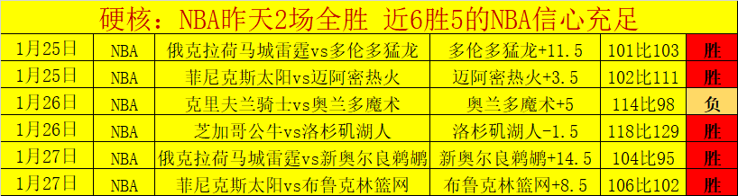 她拒绝多段,豪门联姻,最终与,开宝体育官方,开宝体育在线官网,开宝体育线上,开宝体育APP