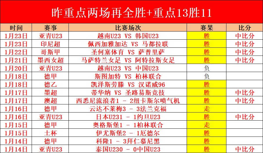 年中国女超,联赛枣庄盛,大开幕,开宝体育官方,开宝体育在线官网,开宝体育线上,开宝体育APP