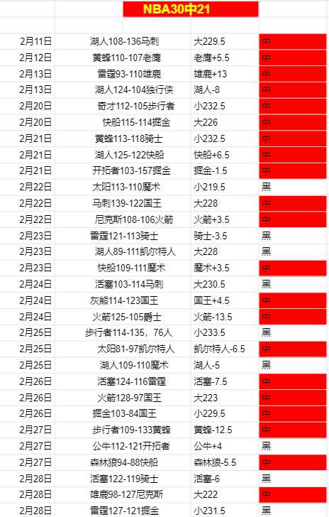 张卡蒙娜,西班牙女足,夺冠喜讯与,开宝体育官方,开宝体育在线官网,开宝体育线上,开宝体育APP