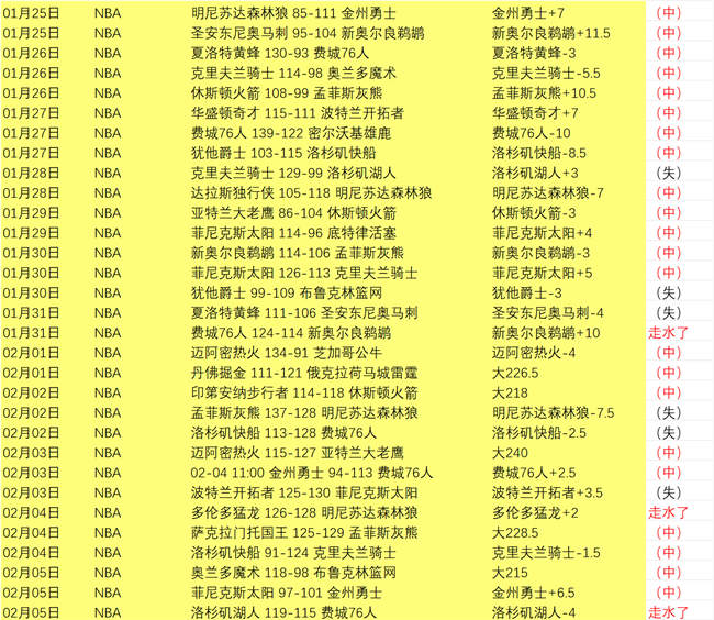 大乐透期号,专家推荐,狮子港南奔,开宝体育官方,开宝体育在线官网,开宝体育线上,开宝体育APP