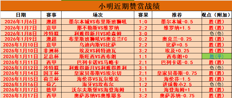 林总精选丹,麦超赛事推,精准胜负大,开宝体育官方,开宝体育在线官网,开宝体育线上,开宝体育APP
