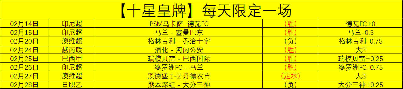 福登双响助,曼城,完胜布里斯,开宝体育官方,开宝体育在线官网,开宝体育线上,开宝体育APP