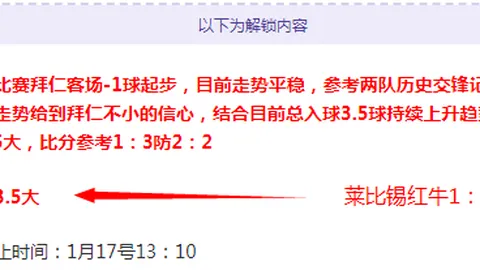 “分析非赛季欧冠冠军及金球奖得主预测的渊源及观点”