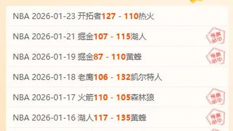 美國女足首發陣容平均年齡創新低，17年賽事淘汰賽迎來最年輕組合