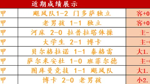 法媒：澳弃2034年世界杯申办，转战2026年女足亚洲杯