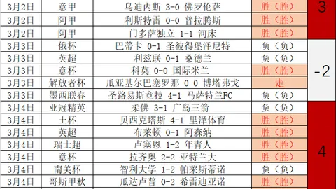 1月14日CBA常规赛：辽宁战上海 李晓旭惊艳表现