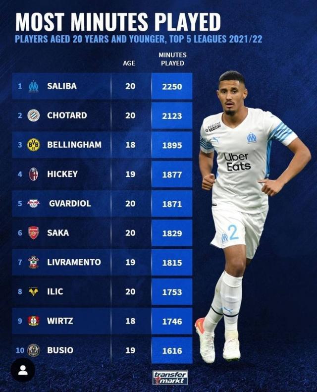 他们推出了